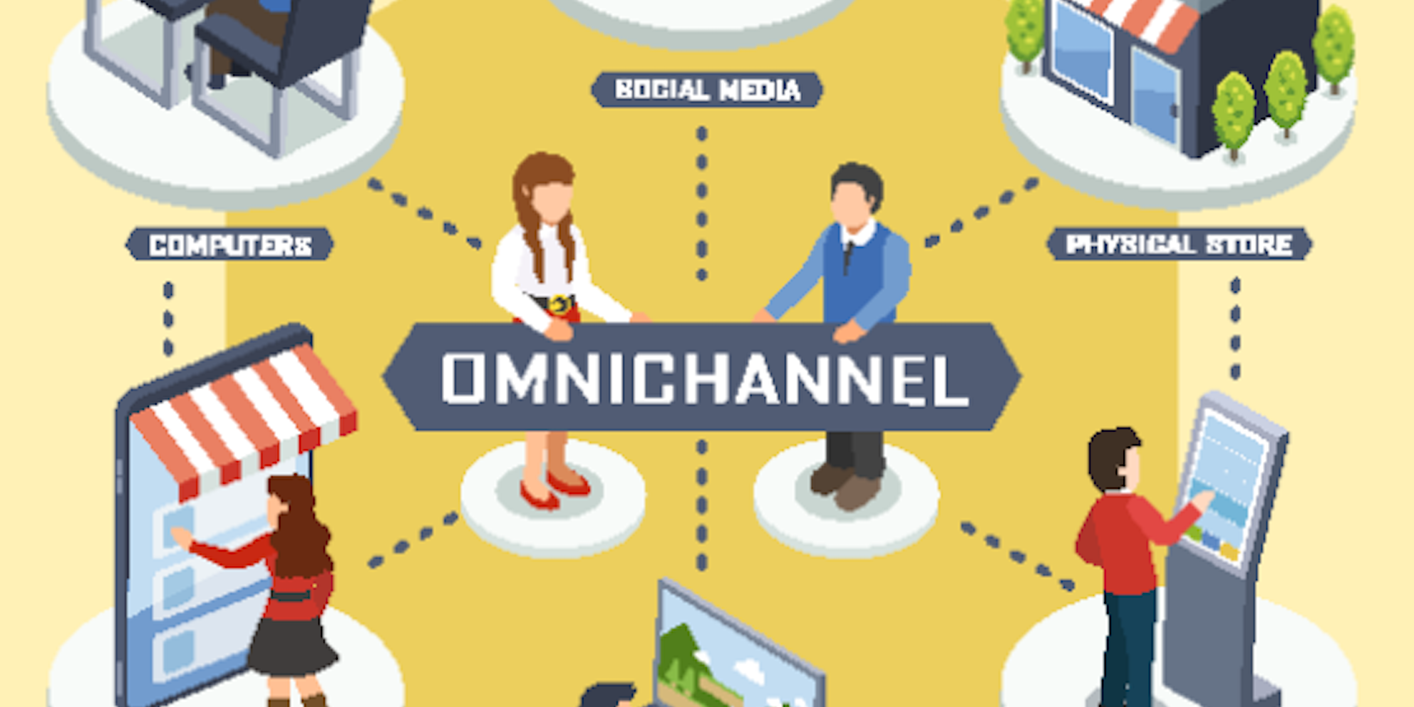 Omni-channel en API's