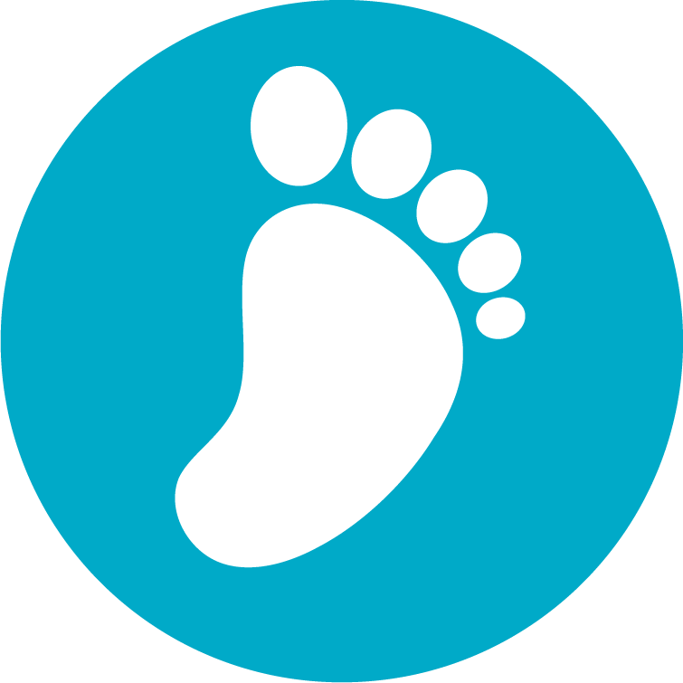 Co2 footprints